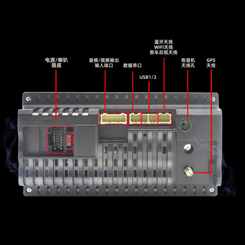 车载mp5后面插孔图解图片