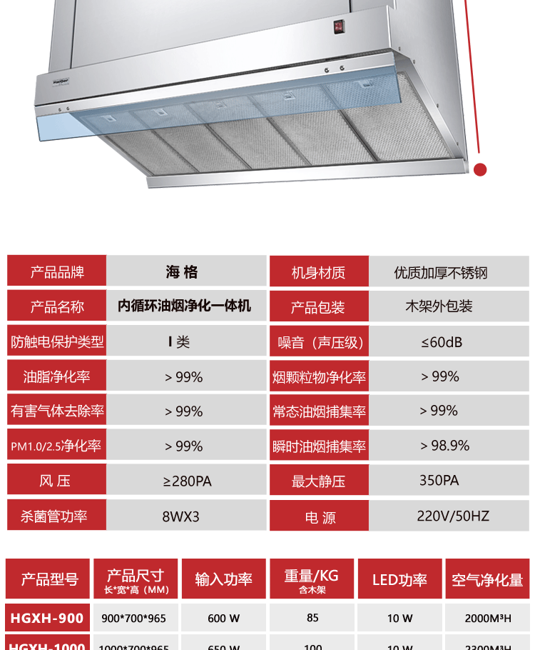 内循环油烟净化器一体机商用油烟净化一体机内循环油烟净化器食堂餐厅