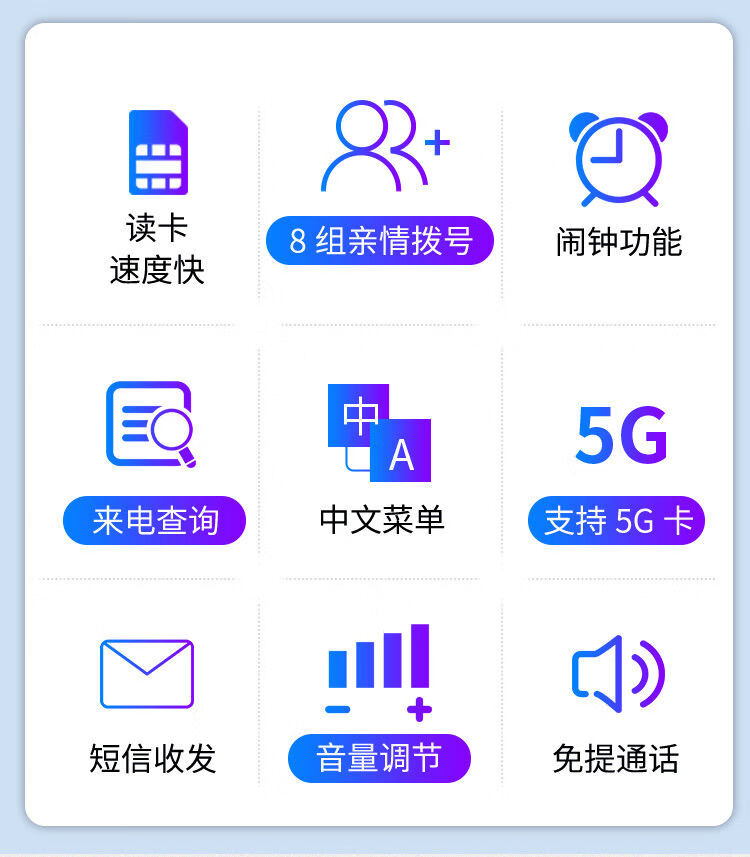 电信卡怎么插在电话机上(电信卡怎么装入卡槽)