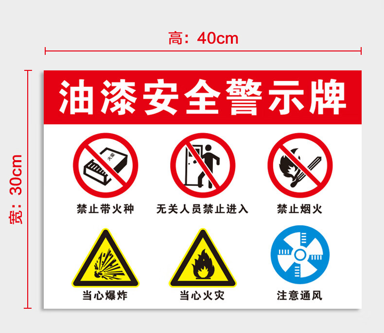 油漆存放处安全标识牌禁止烟火防火危害警示牌生产车间仓库房标示牌