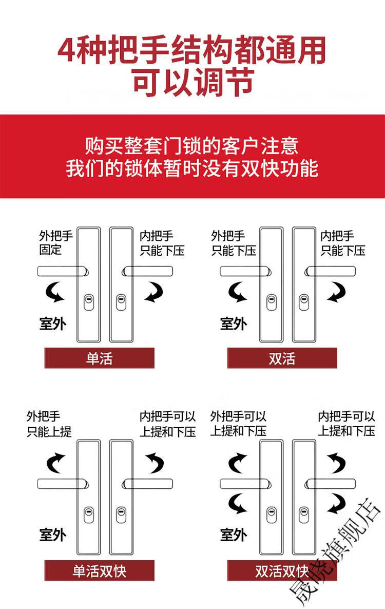 老式门锁图片 结构图图片