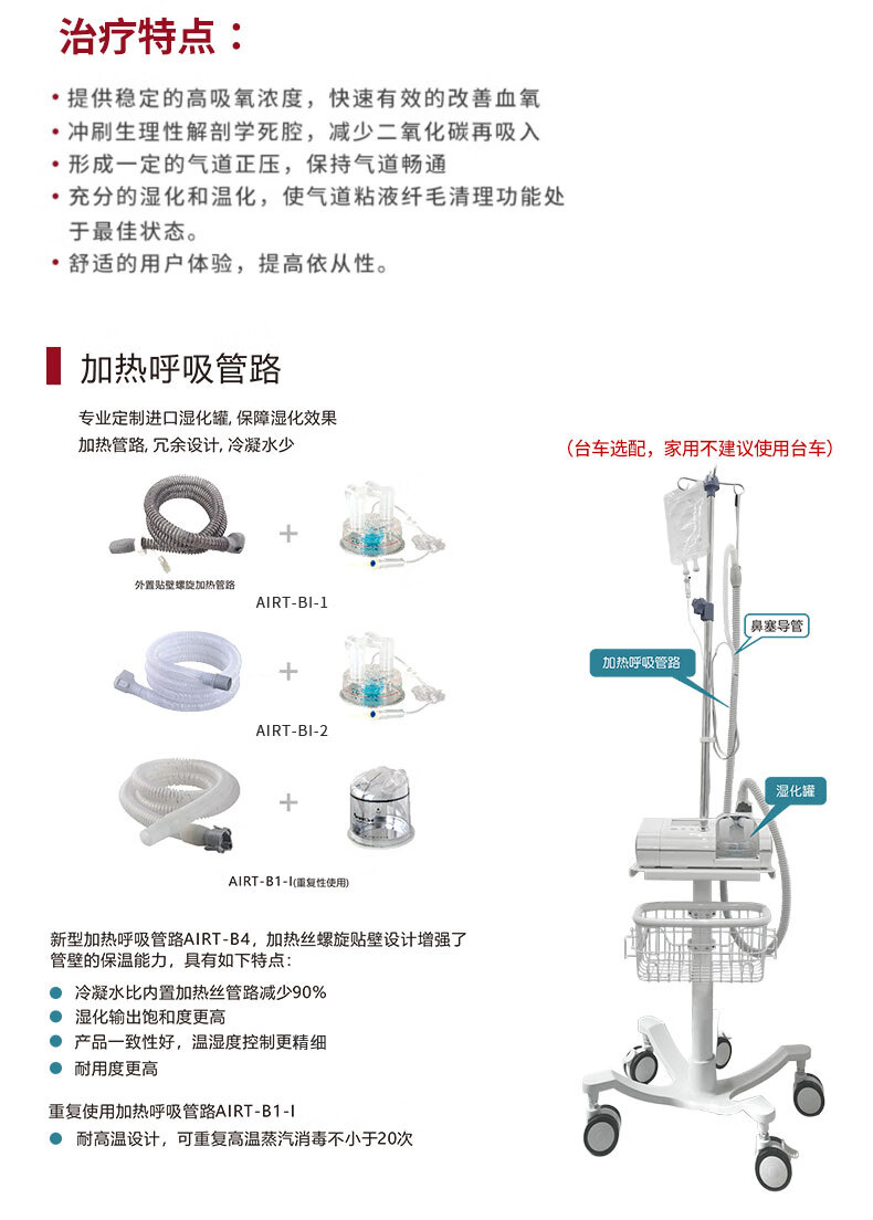 便携式呼吸机参数图片