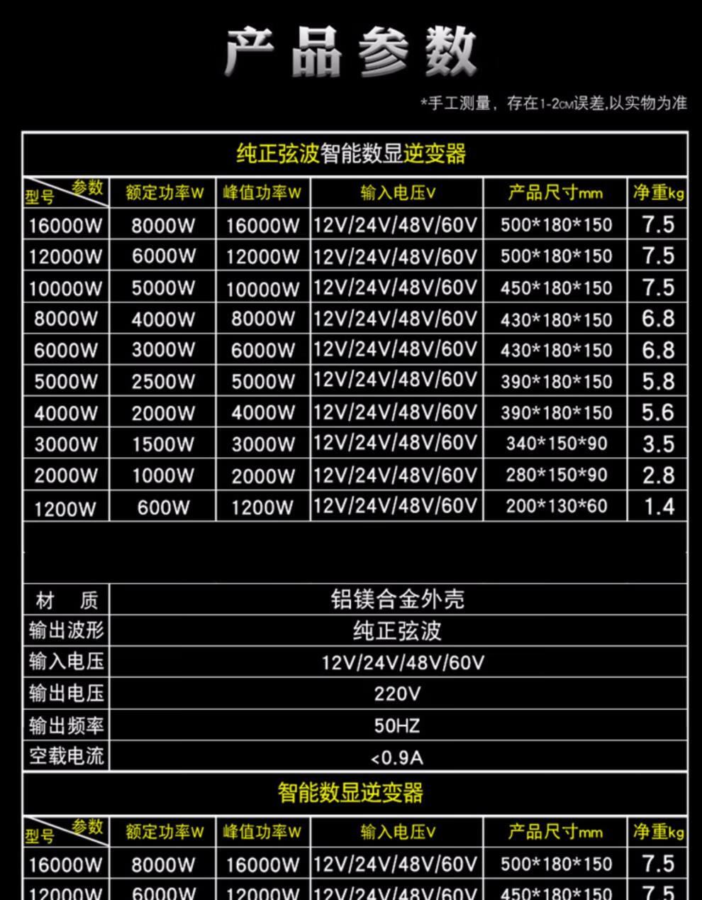 适用于24变220伏的车载12v转220v大功率轿车 正弦波12v10000w加强电压