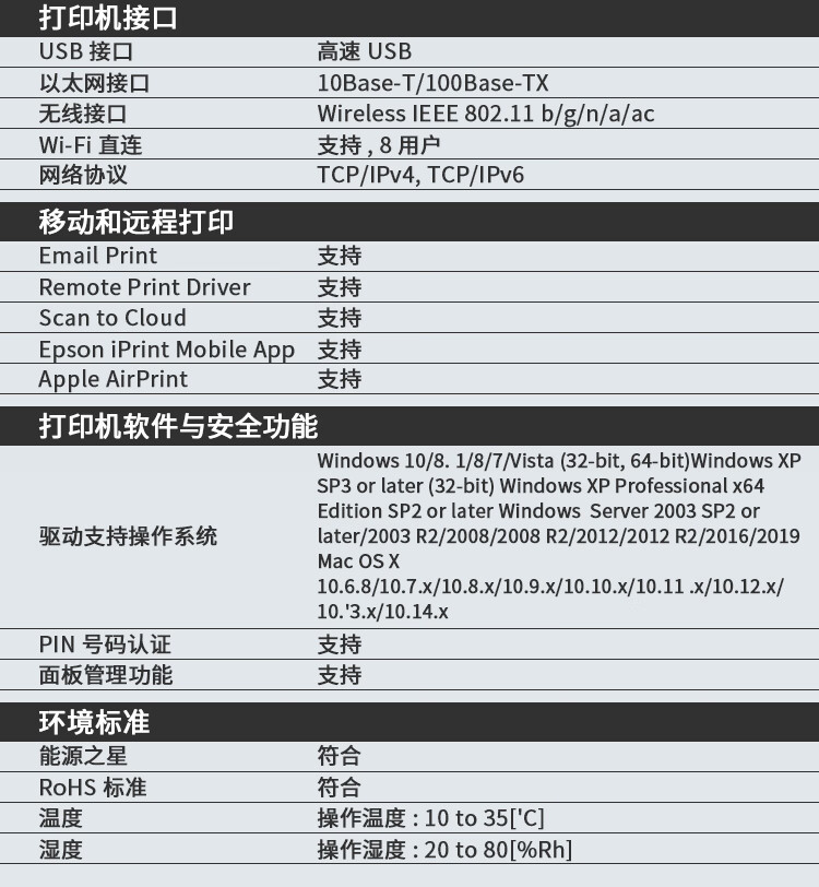 epsonwf7610报错