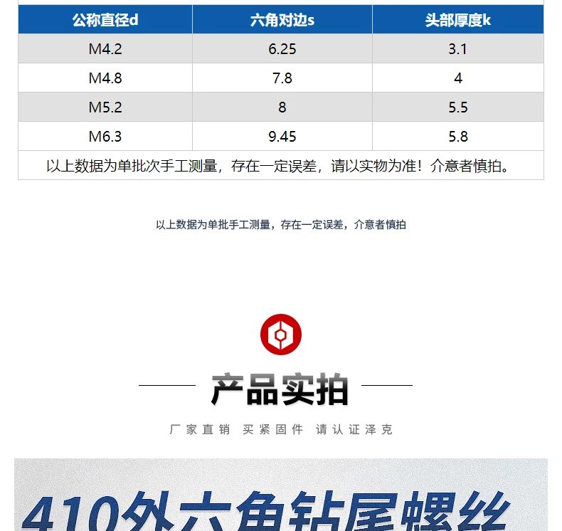 4，不鏽鋼外六角鑽尾螺絲釘彩鋼瓦燕尾自攻自鑽螺釘鉄皮M5.5M6.3 6.3*32【25個】410不鏽鋼