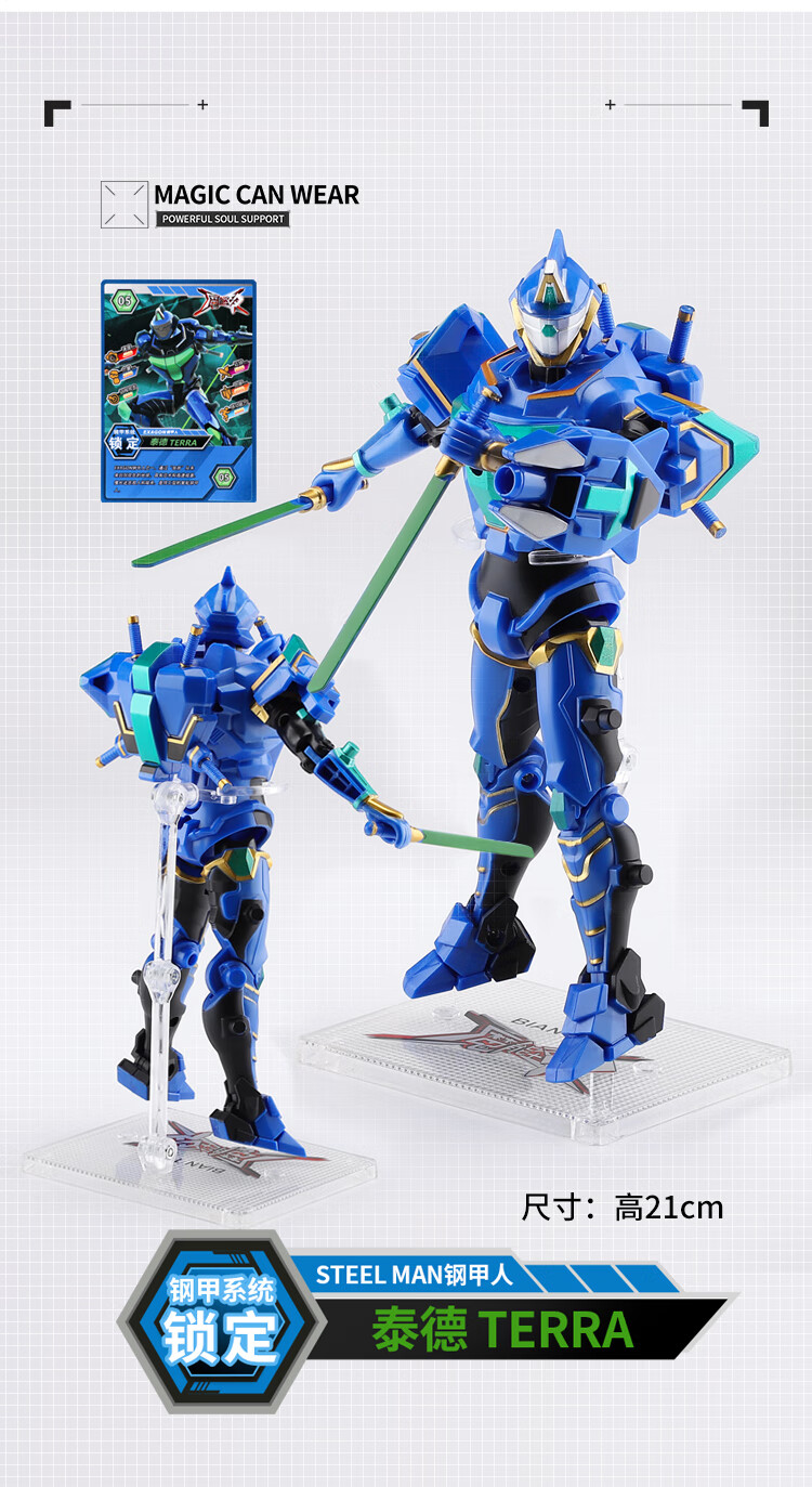 魔能圣甲 钢甲人金刚魔能动装维特泰德伊达希尔斯维恩机器人偶玩具
