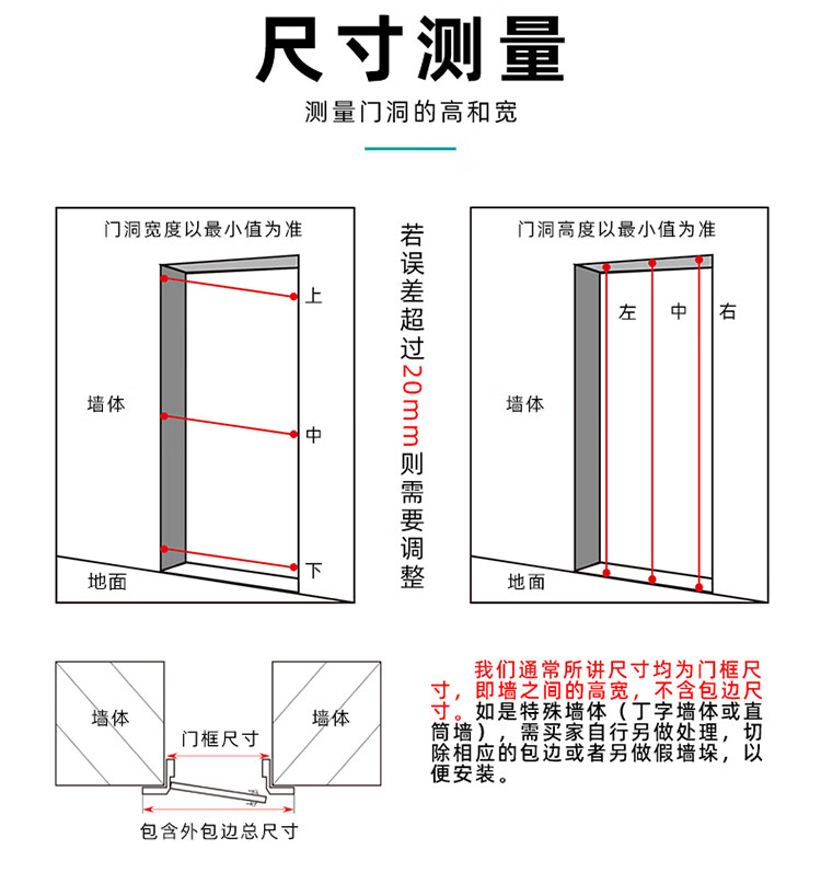 cad子母门图例图片