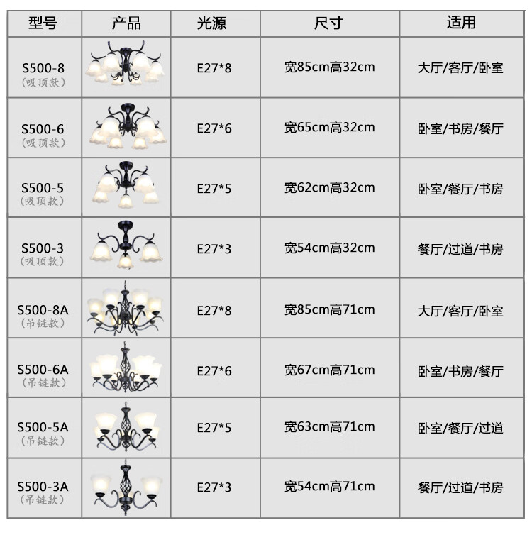 吊链灯的吊链规范图片