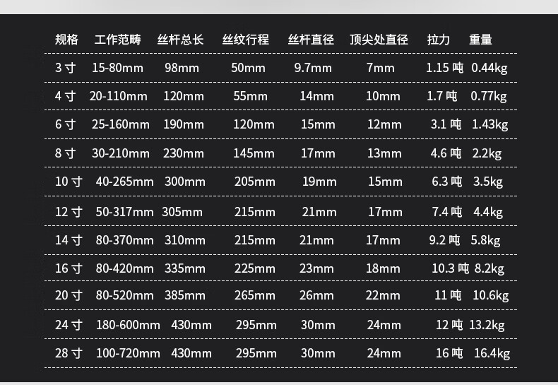 定制crv铬钒钢锻压二爪三爪互换薄爪轴承拉马齿轮拆卸安装拉拔器拉码