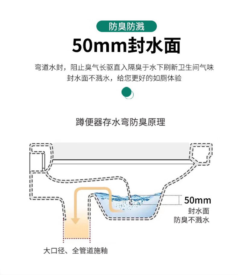 a款带弯前蹲便器 塑料水箱 (高度20cm)【图片 价格 品牌 报价】-京东