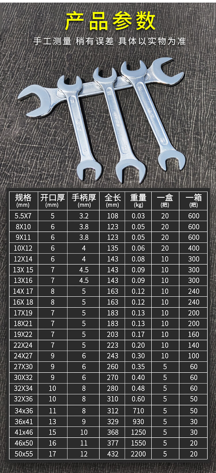 开口扳手规格一览表图片