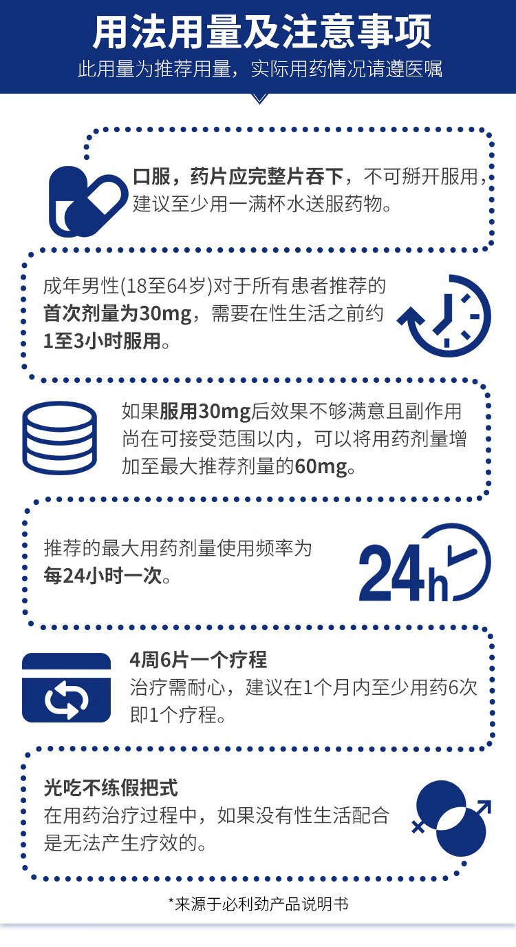 必利劲 盐酸达柏洒汀片进口 30mg*3帕罗西汀片达帕西丁可选舍曲林