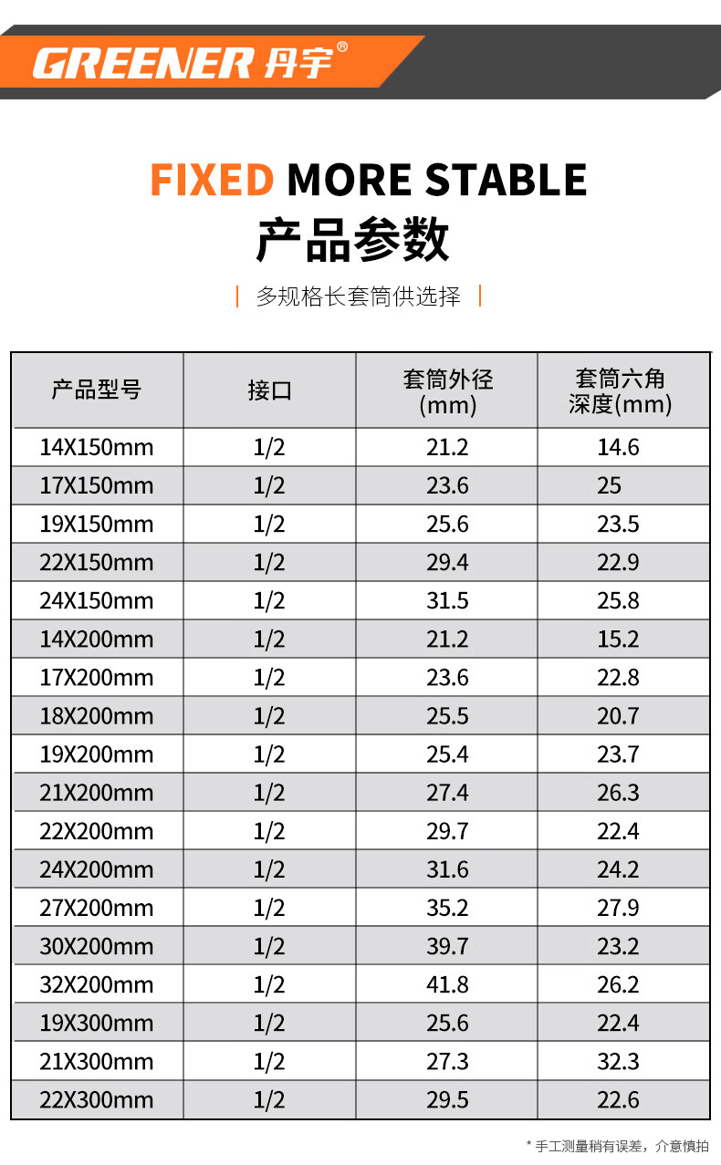 套筒接口规格尺寸图解图片