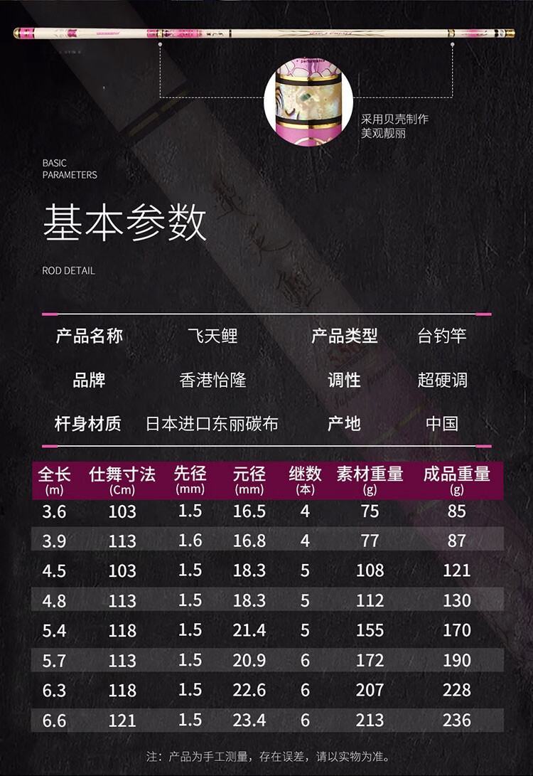 香港怡隆鱼竿飞天鲤5.