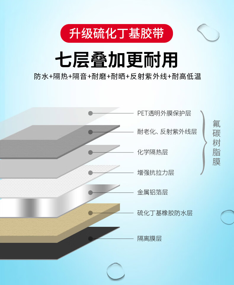 丁基胶 网格铝/银色5cm宽*5m长 【铝塑膜】【图片 价格 品牌 报价】