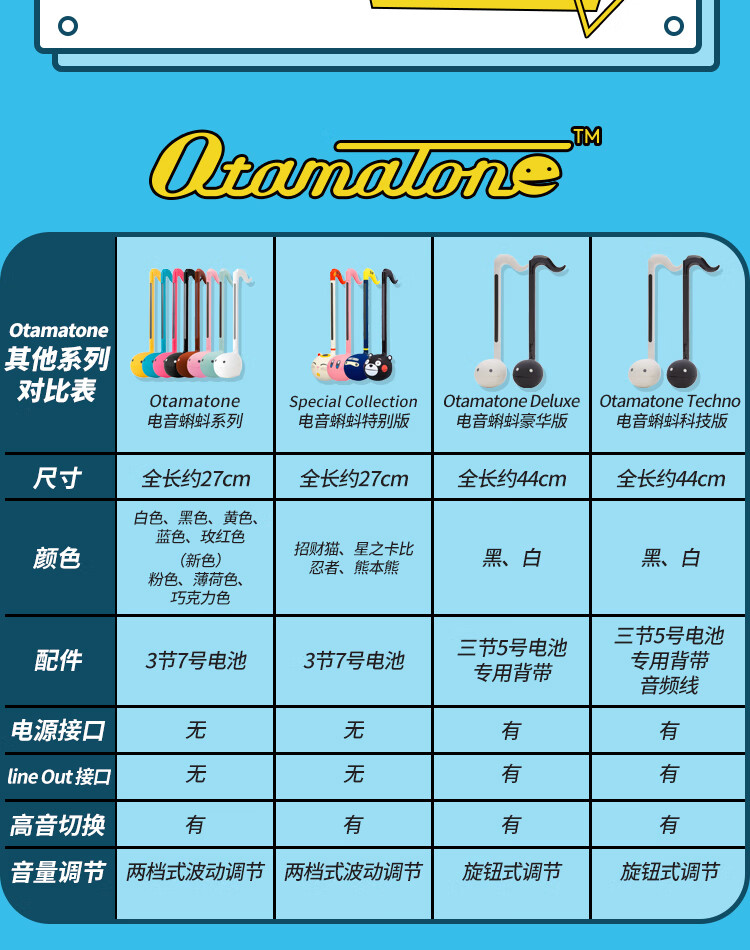 电音蝌蚪otamatone日本明和电机电音蝌蚪中号抖音网红玩具乐谱贴纸装