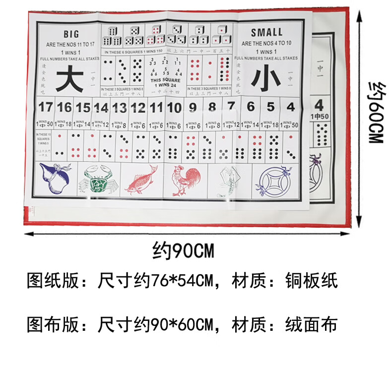 海沃德鱼虾蟹骰子数字大小点数图纸鱼虾蟹押大小色子骰子套博娱乐押宝