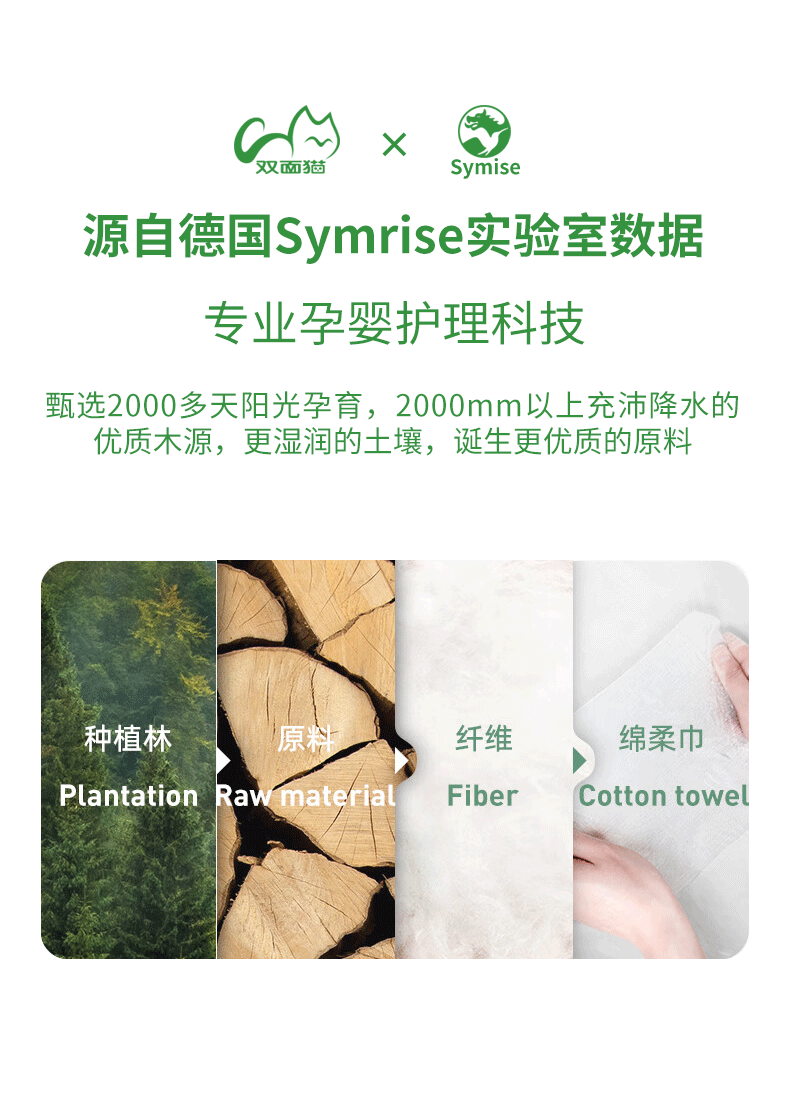 双面猫洗脸巾一次性擦脸卸妆巾加厚抽取洗面洁面面巾纸棉柔干湿两用CS9 【轻柔升级珍珠纹】6包装