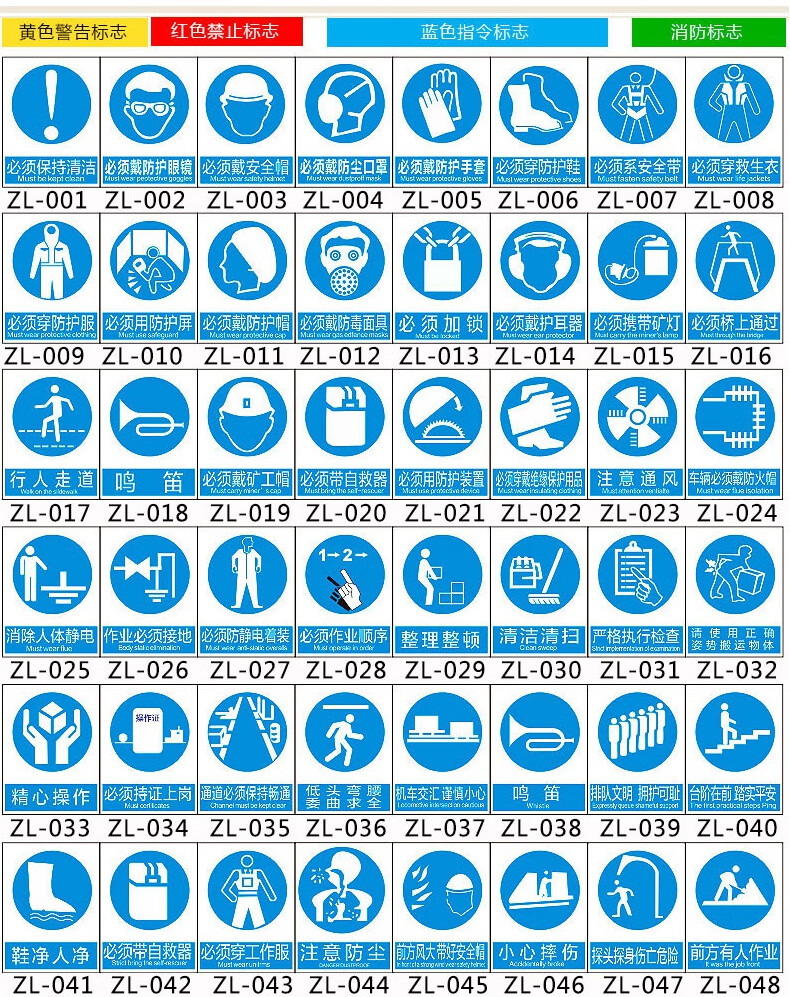 警告标识牌 有电危险废物勿近当心触电机械伤人腐蚀夹烫手高温有毒
