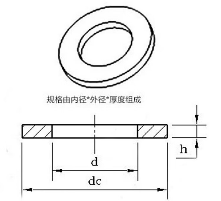 定做镀锌平垫圈加厚圆垫片m4m6m20加大加厚加宽圆型垫片模具垫片垫圈