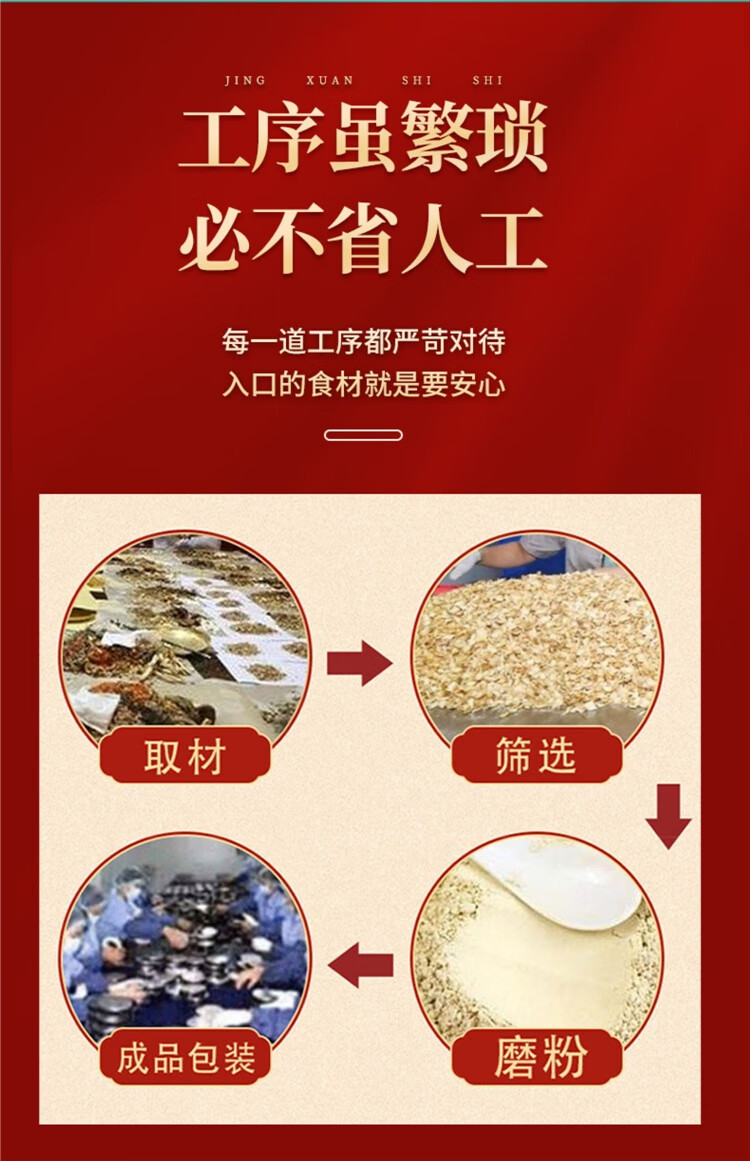 羌活胜湿汤丸羌活胜湿颗粒同仁品质原材料200g罐医味买一送一两罐装