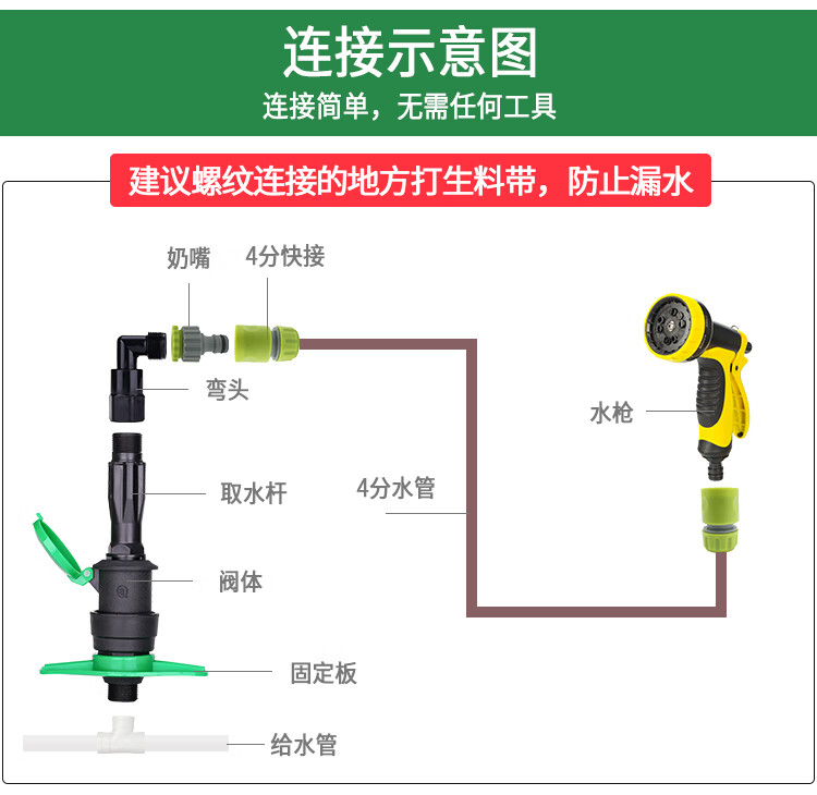 快速取水閥 6分1寸25快速取水器園林綠化小區草坪取水閥鑰匙地插杆