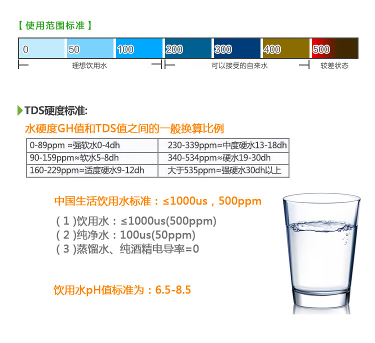 tds水质笔电导率仪ec值高精度检测仪器硬度家用饮用水自来水