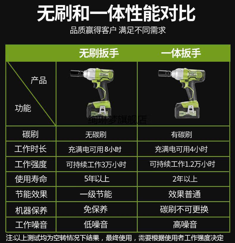 升级版坦克电动工具无刷电动扳手大扭力锂电充电扳手冲击汽修架子工