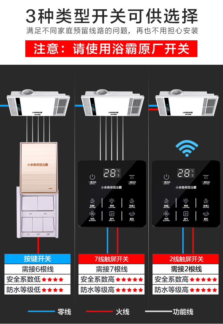 mdng 小米(mi)米家智能浴霸pro同款風暖 集成吊頂排氣扇照明五合一體