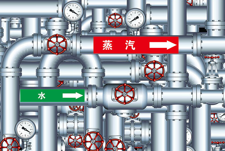 天然氣壓縮空氣水路進水自來水蒸氣回水管道標識二氧化碳豎版30x90cm