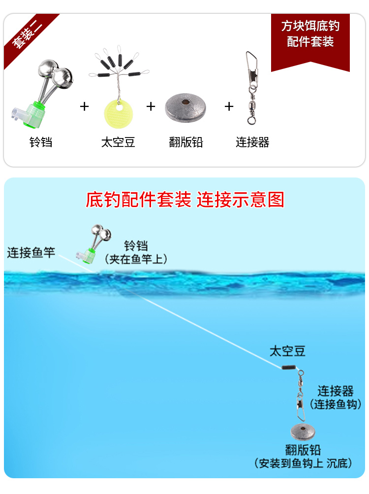 白鯊釣鰱鱅方塊餌料翻板鉤浮釣鰱鱅專用酸臭味魚餌料拋竿餌腥味全紅