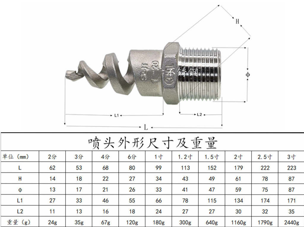 螺旋噴嘴316l不鏽鋼螺旋噴頭spjt不鏽鋼噴頭消防螺紋噴頭噴淋脫硫 316