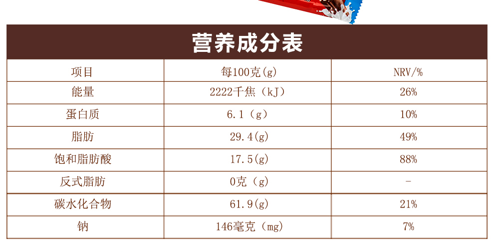 德芙dove脆香米脆米心夹心牛奶巧克力碗装散称喜糖果零食礼物aa散称1