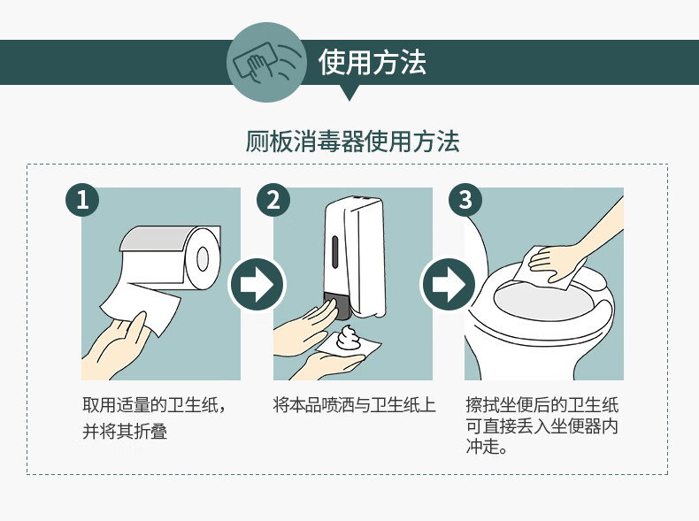 水槽洗手液按压器厕板泡沫消毒器马桶坐垫圈消毒机公共卫生间座便器
