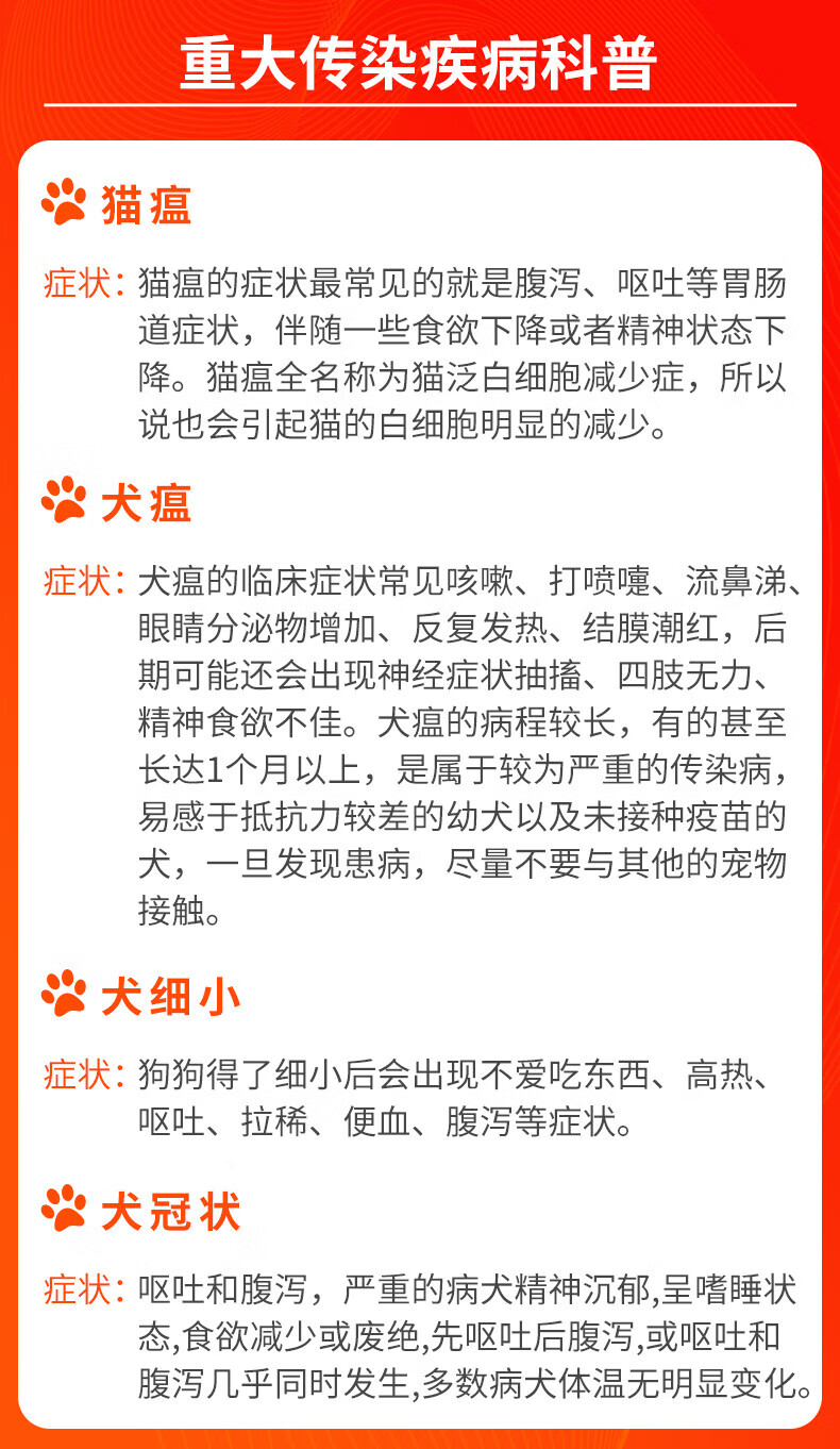 2，貓咪狗狗犬犬瘟細小犬冠狀腸胃炎消炎貓瘟貓鼻支狗狗犬瘟消炎去火清瘟解毒腹瀉嘔吐便血躰溫高發燒 頭孢+清瘟解毒+堿式碳酸鉍+益生菌