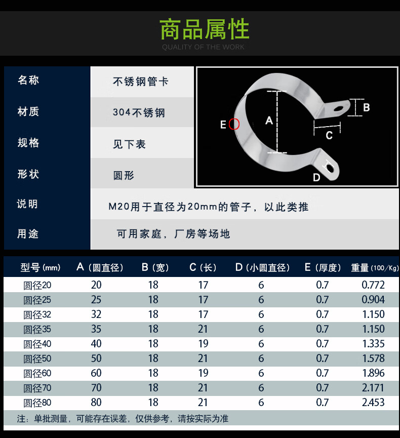 304不鏽鋼歐姆接地卡子管卡管夾 騎馬卡支架管扣喉箍水管夾春圖 φ80