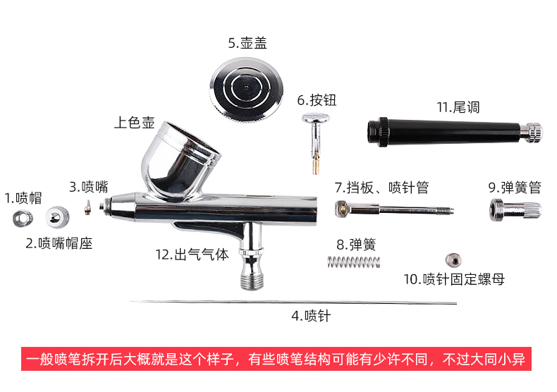 果核(guohe)高达模型上色气泵双动喷笔喷枪hd130 s130 kp45黑焰 ua-s