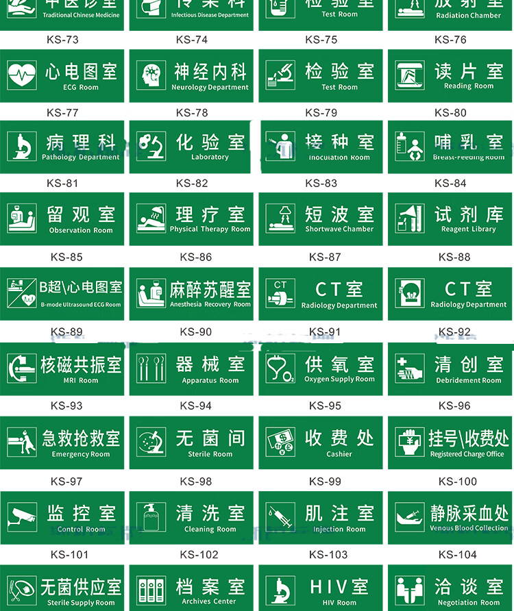 医院隔离观察室门牌科室牌诊所发热预检分诊标识牌消毒室标志牌生活
