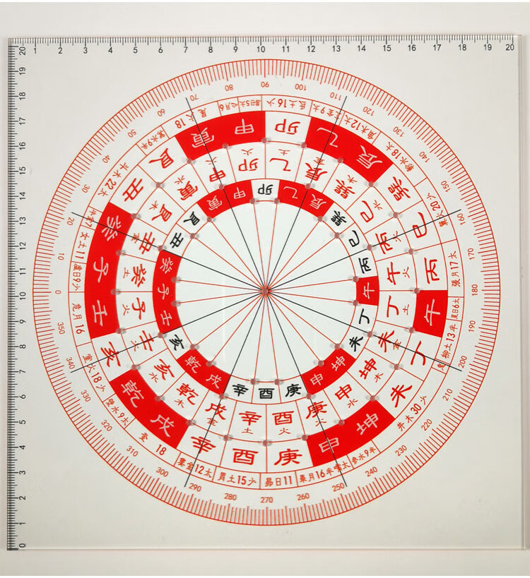 淡莞 立极尺透明24山高精度加厚红绿色方形圆形二十四山七十二局综合