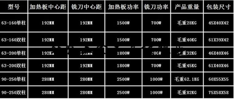 pe管热熔焊接参数表图片