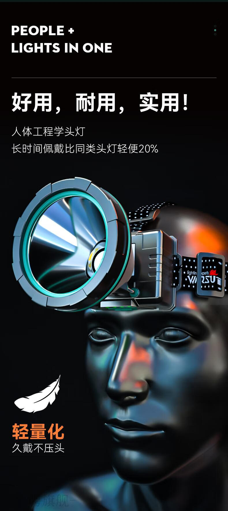 沃尔森头灯沃尔森led头灯强光充电远射户外矿灯超亮头戴式超长续航超