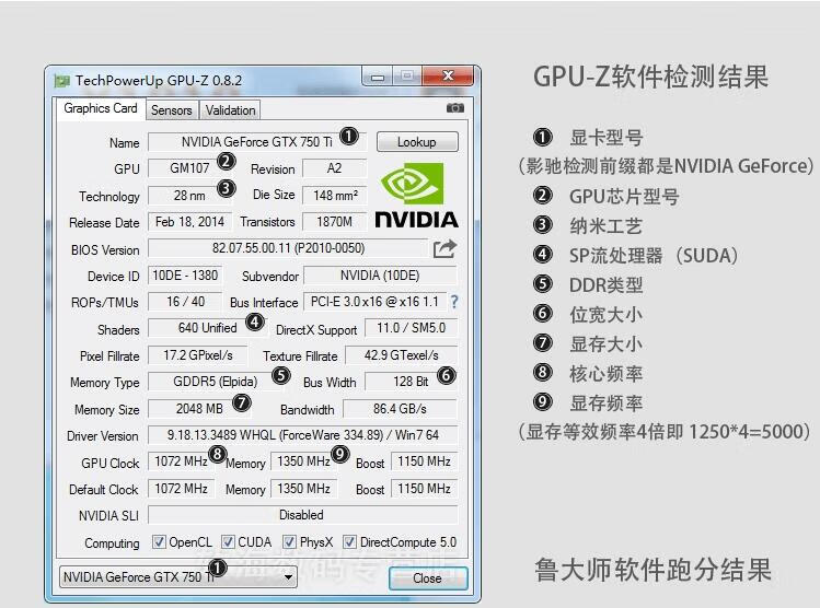 影驰gtx750ti骁将大将2glol游戏低功耗低端吃鸡电脑迅图8gb