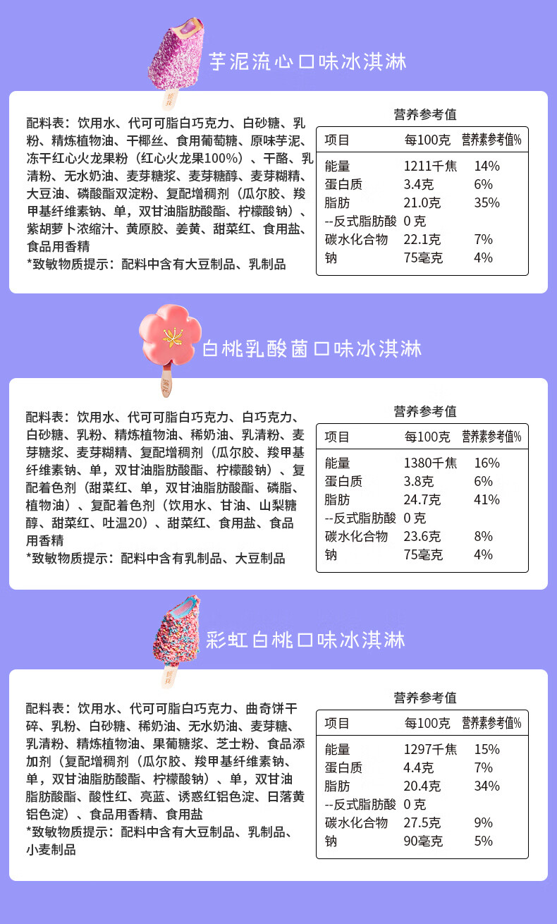 五丰冷食冰淇淋臻我吾皇万睡联名款雪糕网红冰激凌冷饮冰棍65g12芋泥
