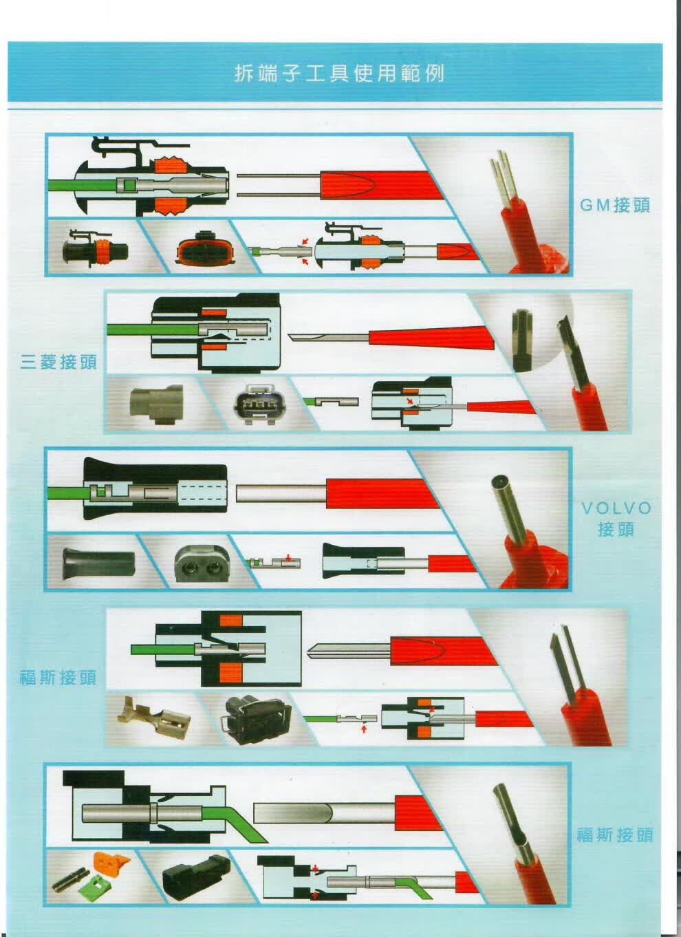 26件汽车端子拆卸退针器线束插头解锁工具电路拔取出钥匙线路拆装定制