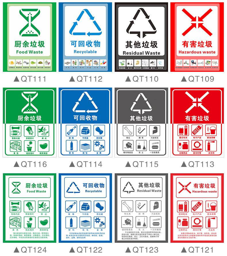 定製新國標版垃圾分類貼紙標識貼北京廚餘可回收垃圾桶防水環保標籤貼