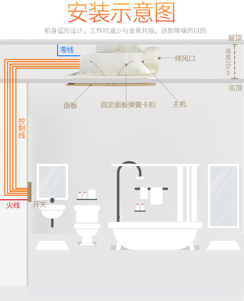 欧普侍三合一风暖浴霸灯卫生间嵌入式多功能暖风取暖器300x300银色五