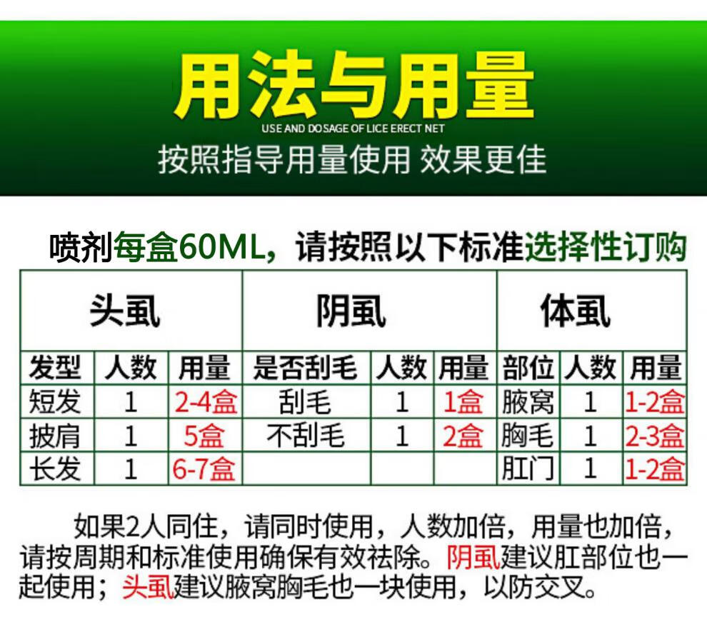 智猪五号去阴虱皇智虱子克星五号头虱一友猪5清虱三净念sal肤圣友套餐