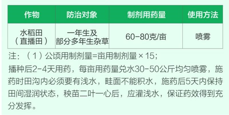 瀚沃裕宽40苄嘧丙草胺苄嘧磺隆水稻直播田抛秧田芽前封闭药除草剂30g