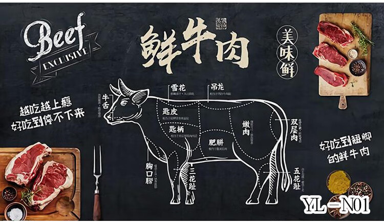 宝阁丽3d黑板涂鸦潮汕牛肉火锅店墙纸羊牛分割图壁画烤肉牛排西餐厅