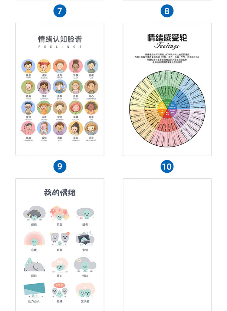 情绪感受轮挂画心理装饰画挂图咨询室布置情绪冰山马斯洛理论感受轮